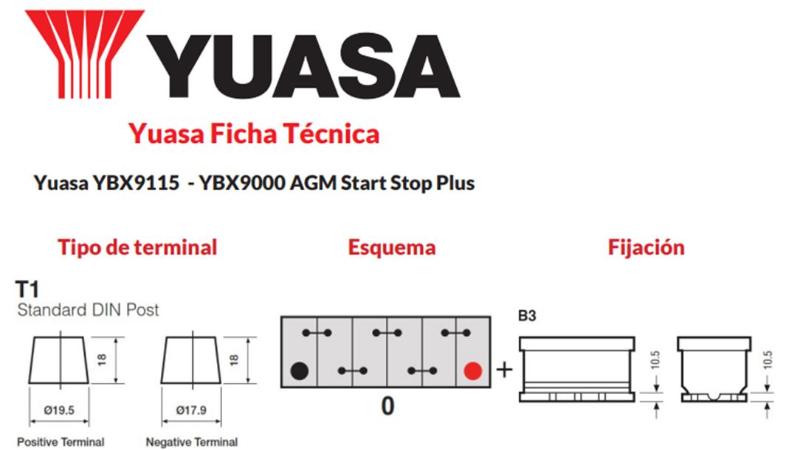 Batería YUASA YBX9019 12V 95Ah en 850A AGM - Piezas Coche