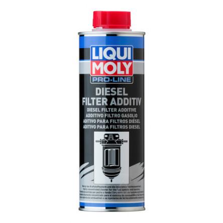 liquimoly 20790