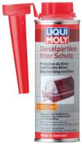   Solución Líquida 2146 - Liqui Moly Dieselpartikelfilterschutz 250ml. protector fap.