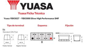  Yuasa YBX5027 - Batería arranque 65ah 640a, medidas 243X175X190 +derecha.