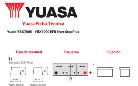  Yuasa YBX7005 - Batería arranque EFB 65ah 620a 12v 232X173X225 +derecha