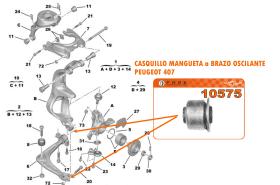 Fare 10575 - SILENTBLOC EN MANGUETA PEUG 407