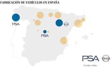 Confirmado: el león Peugeot se merienda a Opel